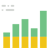 Portfolio Management Services Icon