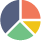 asset allocation calculator