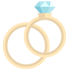 plan your wedding using wedding planning calculator